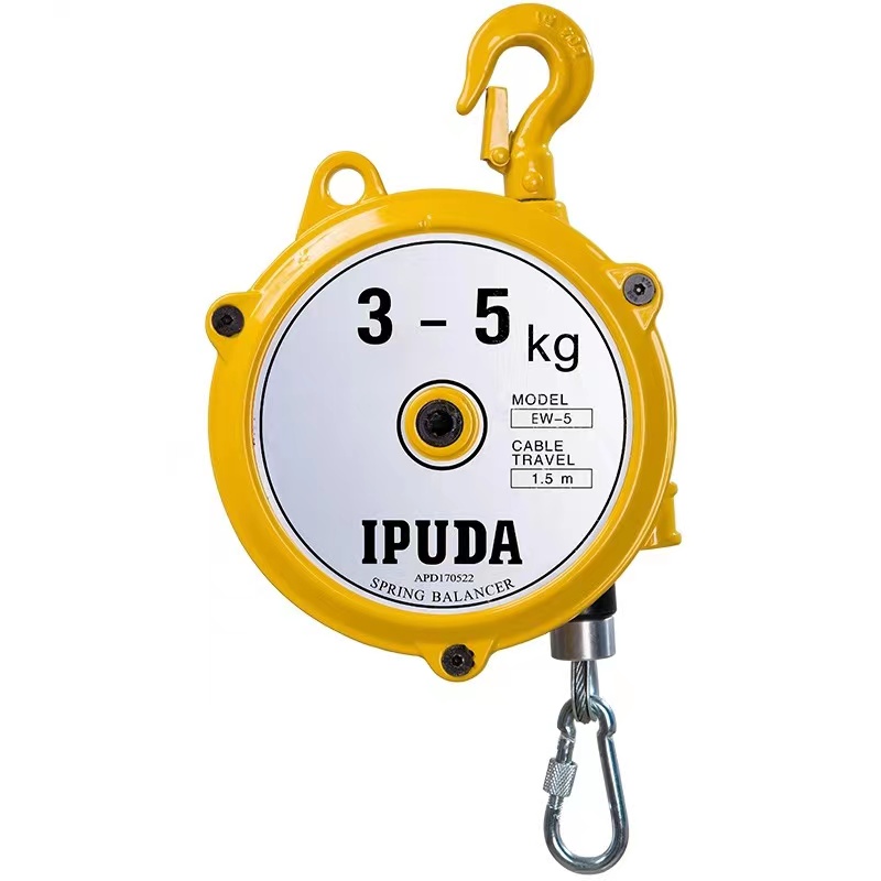 Lifting equipment